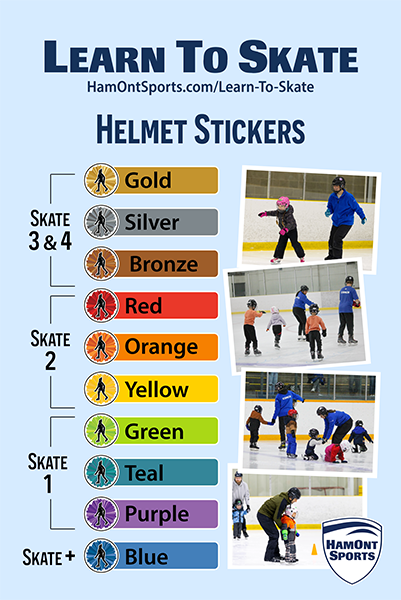 L2S Helmet Sticker Chart small rez